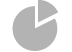 戰(zhàn)略規(guī)劃服務(wù)
